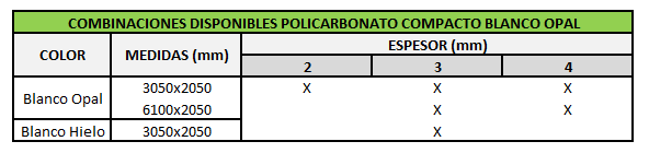 POLICARBONATO COMPACTO BLANCO HIELO Y OPAL