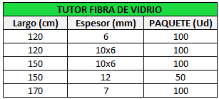 TUTOR BAMBÚ FIBRA DE VIDRIO