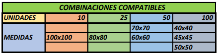 contera-tapón cuadrado para finales de perfile o tubo de acero