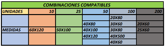 contera-tapón rectangular para finales de perfiles o tubo de acero